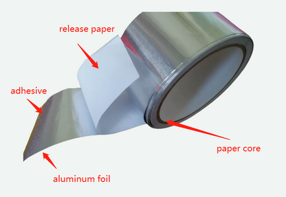 6" Hexayurt Foil Tape